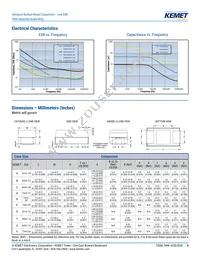 T494X686M025AT Datasheet Page 4