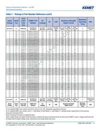 T494X686M025AT Datasheet Page 6