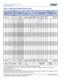 T494X686M025AT Datasheet Page 10