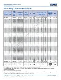 T494X686M025AT Datasheet Page 11