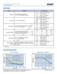 T495D686K016ATE150 Datasheet Page 3