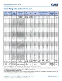 T495D686K016ATE150 Datasheet Page 12