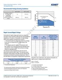 T495D686K016ATE150 Datasheet Page 19