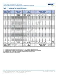 T495X226K035AH4095 Datasheet Page 5