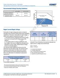 T495X226K035AH4095 Datasheet Page 6