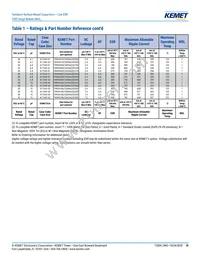 T495X475K050AH4569 Datasheet Page 18