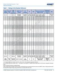 T496C475M025AT Datasheet Page 5