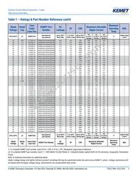 T496C475M025AT Datasheet Page 7