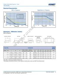 T496X226M025ATE900 Datasheet Page 4