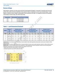 T496X226M025ATE900 Datasheet Page 10