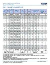 T498A334K035ATE11K Datasheet Page 5