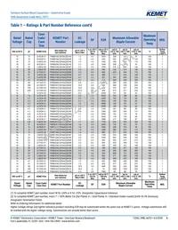 T498A334K035ATE11K Datasheet Page 6