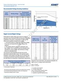 T498A334K035ATE11K Datasheet Page 9