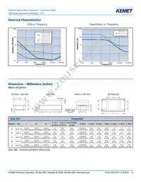 T499A684K025ATE10K Datasheet Page 4