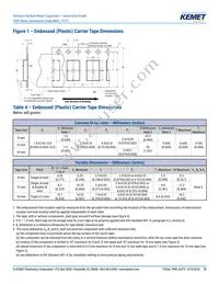 T499A684K025ATE10K Datasheet Page 12