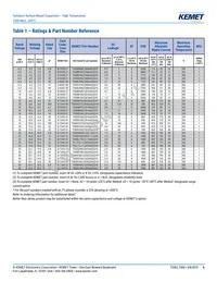 T500X336K035AG61107505 Datasheet Page 6