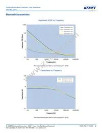 T502B106M016AG63107280 Datasheet Page 4