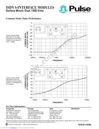 T5038T Datasheet Page 4