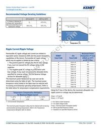 T510X687M004ATE030 Datasheet Page 6