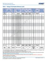 T520B337M006ATE040 Datasheet Page 15