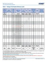 T520B337M006ATE040 Datasheet Page 16