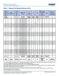 T520B337M006ATE040 Datasheet Page 17