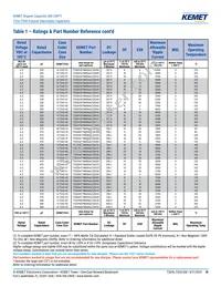 T520B337M006ATE040 Datasheet Page 18