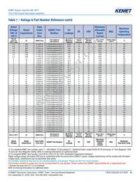 T520B337M006ATE040 Datasheet Page 19