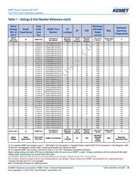 T520B337M006ATE040 Datasheet Page 20