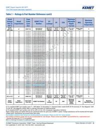 T520B337M006ATE040 Datasheet Page 21