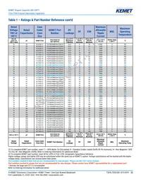 T520B337M006ATE040 Datasheet Page 22