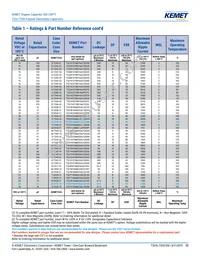 T520B337M006ATE040 Datasheet Page 23