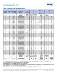 T520T107M006ATE070 Datasheet Page 5