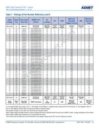 T520T107M006ATE070 Datasheet Page 6