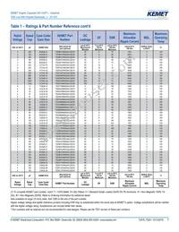 T520T107M006ATE070 Datasheet Page 7