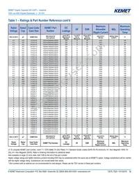 T520T107M006ATE070 Datasheet Page 12