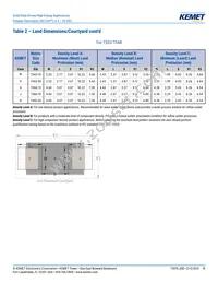 T521O477M016APE070 Datasheet Page 11