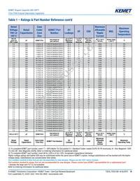 T521X336M050AHE075 Datasheet Page 10