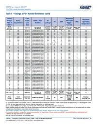 T521X336M050AHE075 Datasheet Page 12