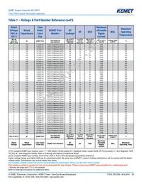 T521X336M050AHE075 Datasheet Page 13