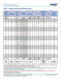 T521X336M050AHE075 Datasheet Page 16