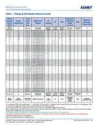 T521X336M050AHE075 Datasheet Page 19