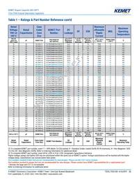 T521X336M050AHE075 Datasheet Page 22