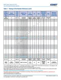 T521X336M050AHE075 Datasheet Page 23