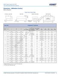 T528M337M003ATE200 Datasheet Page 6