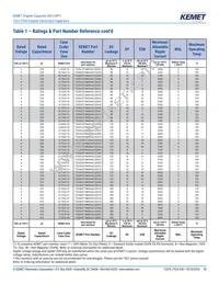 T528M337M003ATE200 Datasheet Page 12