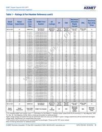 T528M337M003ATE200 Datasheet Page 13