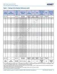 T528M337M003ATE200 Datasheet Page 17