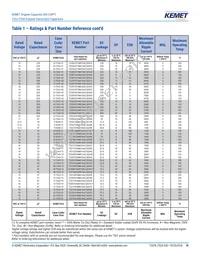 T528M337M003ATE200 Datasheet Page 19