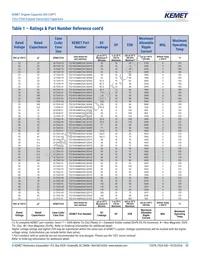 T528M337M003ATE200 Datasheet Page 21